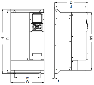 XFC580系列低压（yā）变频器(图3)